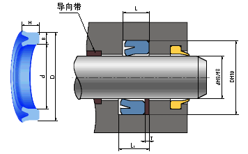 軸、孔兩用ZZKY型密封圈（UHS型）